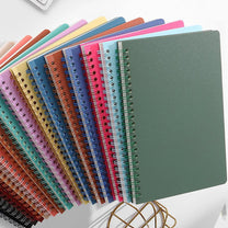 vcvbvo Sprial Notebook (cyan)
